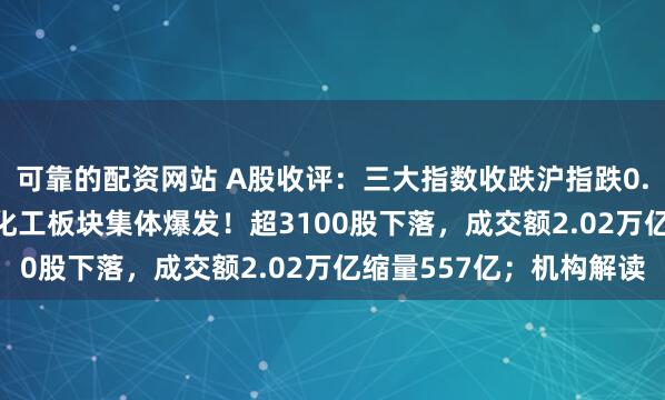 可靠的配资网站 A股收评：三大指数收跌沪指跌0.25％失守4000点，化工板块集体爆发！超3100股下落，成交额2.02万亿缩量557亿；机构解读
